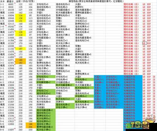 全民突击新版本全面攻略，快速升级技巧与详细步骤解析