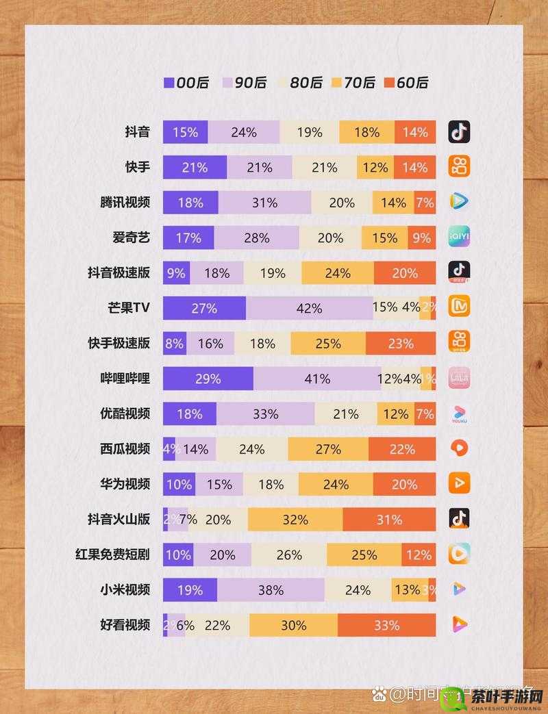 成品短视频源码与热门应用比较分析：优劣势一目了然