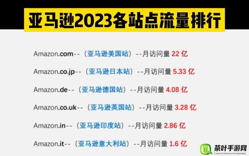 2023 亚马逊欧洲站新趋势：洞察市场发展新方向