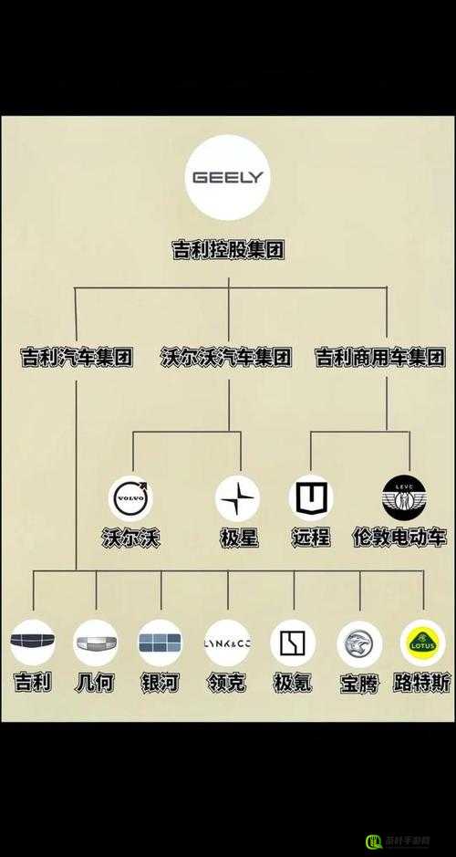 精品无人区一线二线三线区别之全面解析