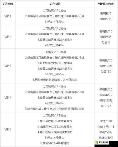 三国杀传奇公会创建全方位指南，费用预算与详细步骤深度解析