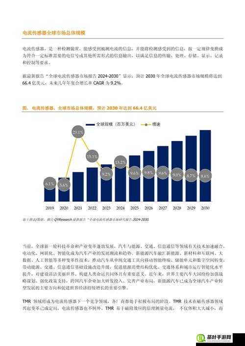 一区二区三区精密机械的发展现状与未来趋势探讨