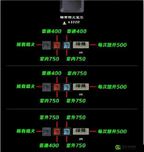 九龙战宝石合成技巧与各类宝石属性加成深度解析攻略